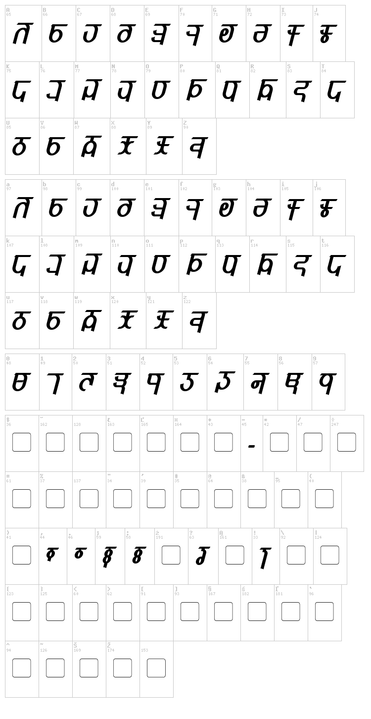 Qijomi font map